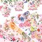 40PCS Pink Retro Floral Cotton Jelly Roll Fabric Strips – Precut Patchwork Quilting Fabric Bundle for Sewing, DIY Crafts & Spring Floral Projects (Hydrangea)